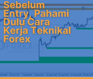 cara-kerja-teknikal-forex